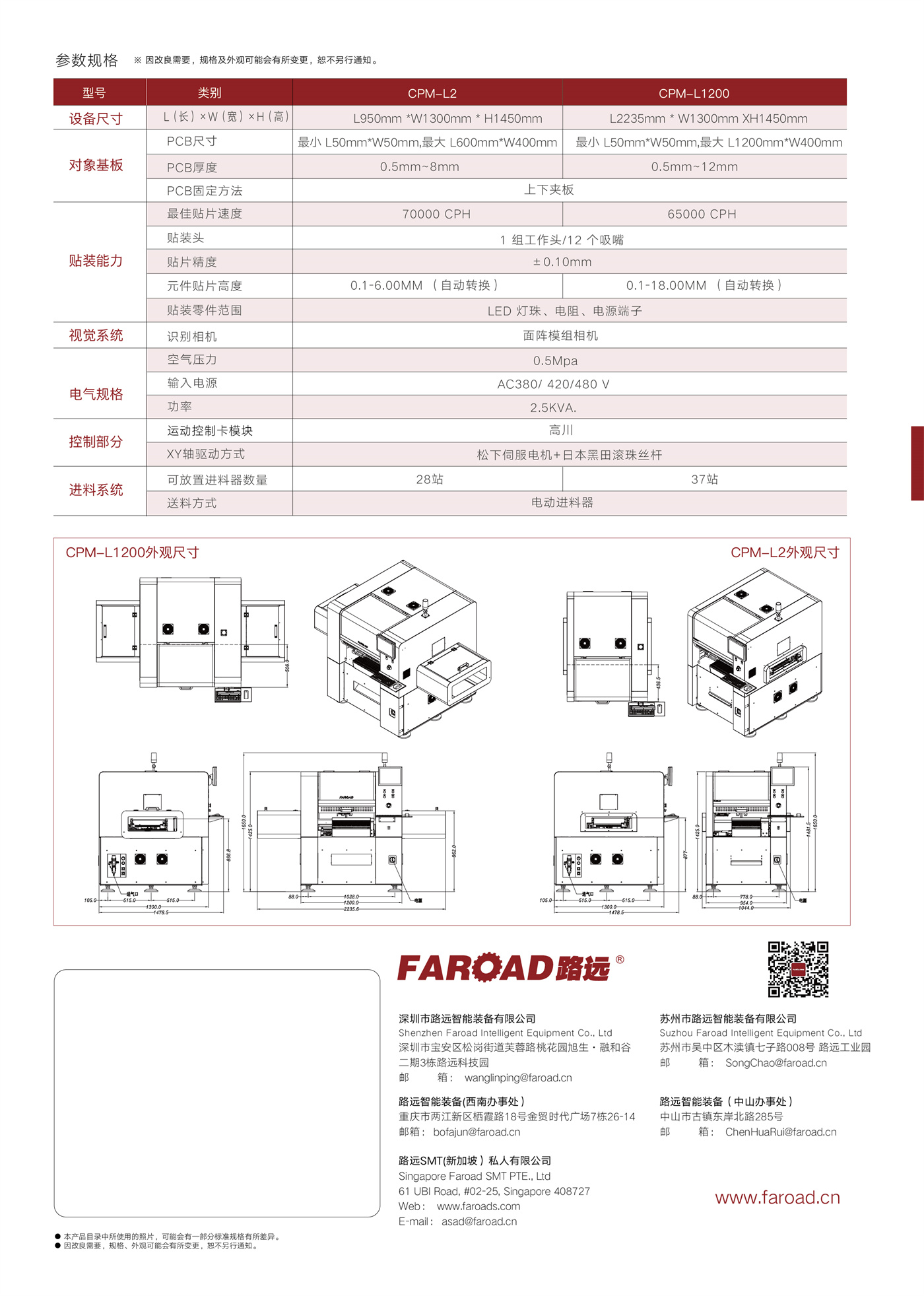 CPM-L2  - 中文版-04.jpg